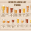 vasos de cerveza – Opiniones y Guía de Compra